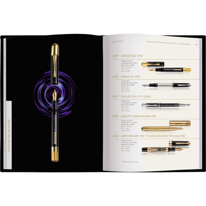 Pelikan Collector’s Book – Limited & Special Editions (1993 – 2020)