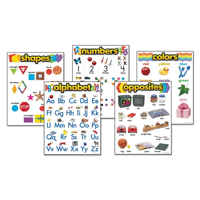 Learning Chart Combo Packs, Kindergaten Basics, 18″ X 27 1/4″, 5/set