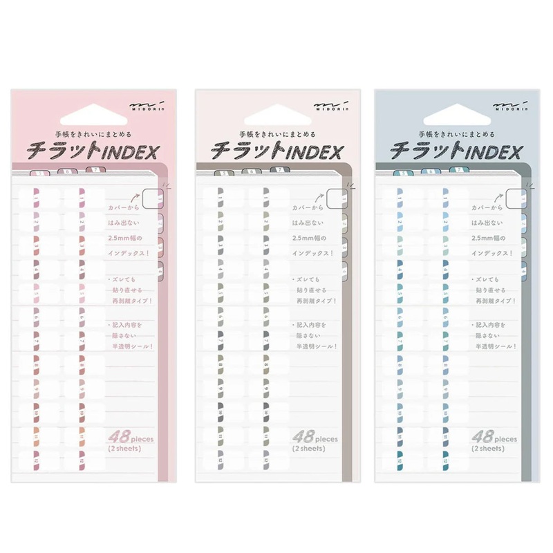 Index Label  Chiratto Numbers Pink