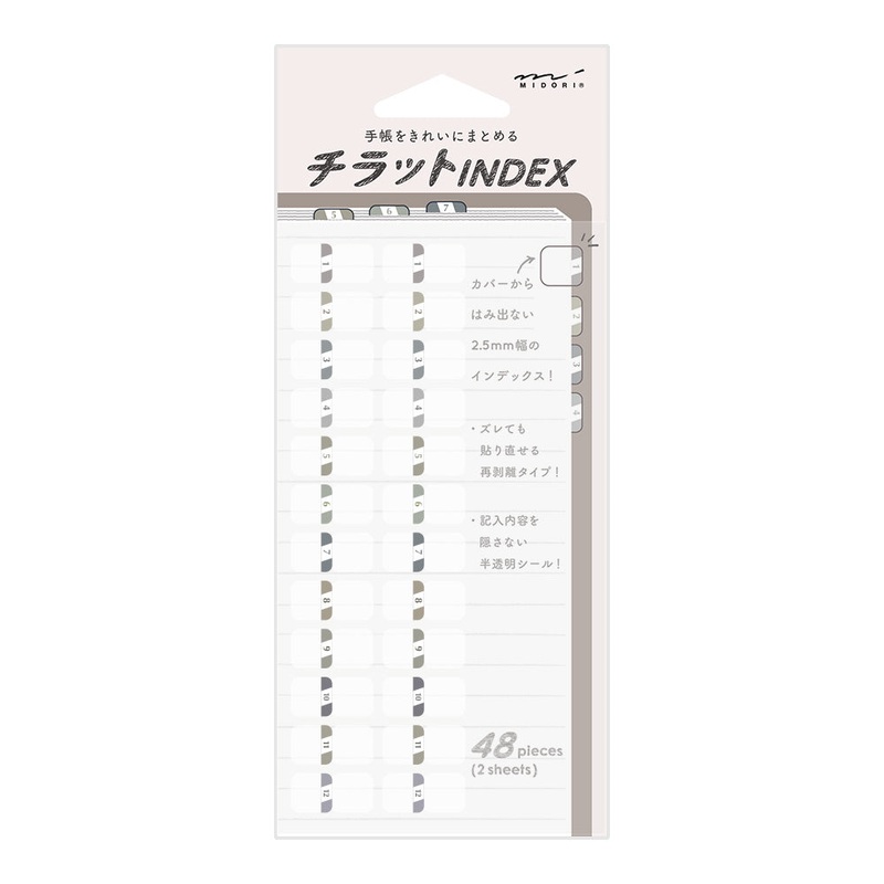 Index Label  Chiratto Numbers Gray
