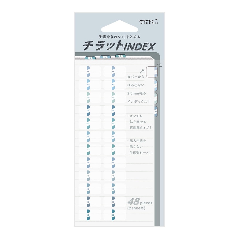Index Label  Chiratto Numbers Blue