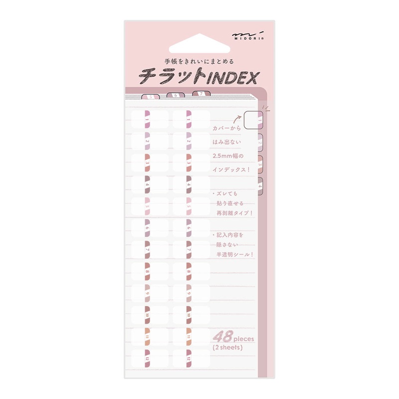 Index Label  Chiratto Numbers Pink