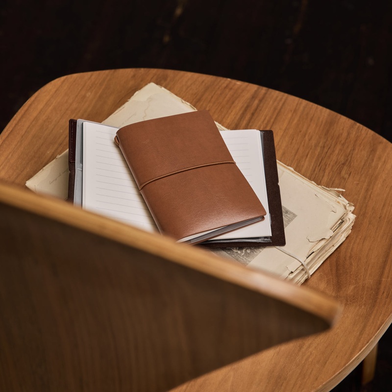 Refillable Leather Journal Set Passport B7